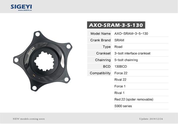 Sram force 22 power store meter