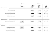 PROTEK CROSS  -INFO