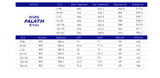 Elves Falath EVO+ 2025 Frameset (Disc Brake) UCI Approved