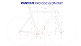 Elves Vanyar PRO Disc Frameset 2024 Only (Various Colours) UCI Approved