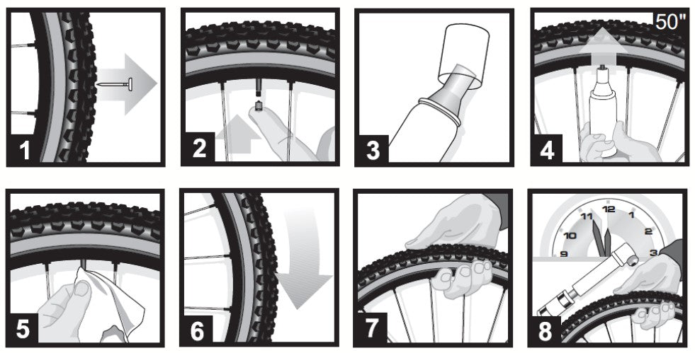 Vittoria Pit Stop Super Magnum MTB – Trevs Cycle Shop