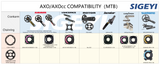 SIGEYI AXO Power Meter for Shimano MTB (4 Bolt & 8 Bolt Crank)