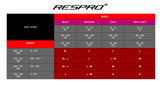 Respro Cinqro™ Mask Black